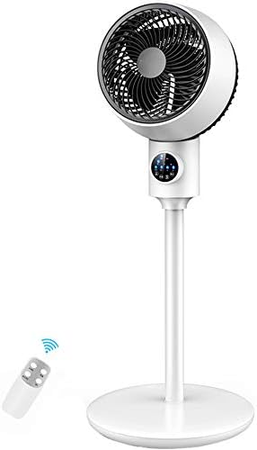 Ventilador eléctrico